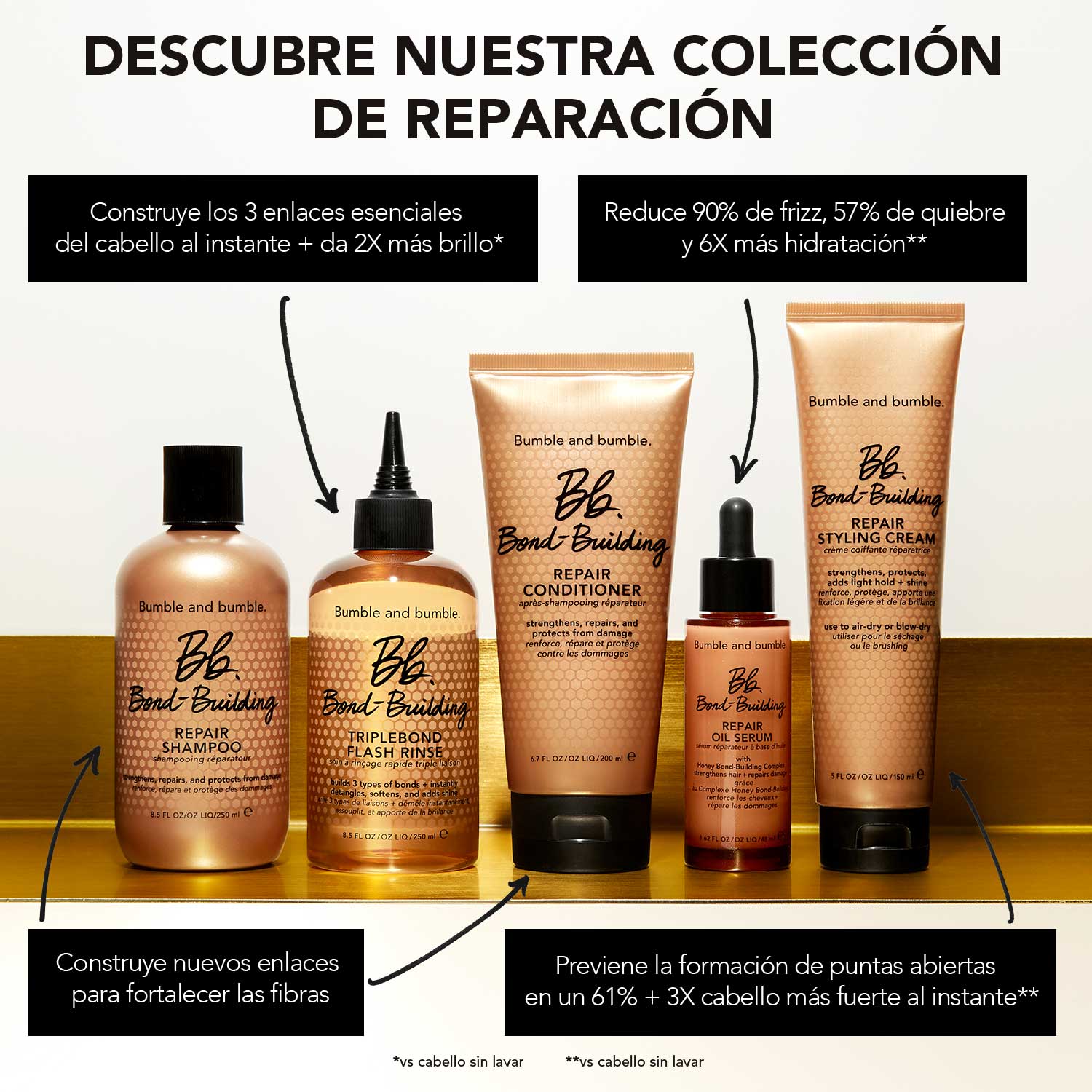 ACEITE TRIPLEBOND FLASH BOND BUILDING (TRATAMIENTO INSTANTÁNEO PARA CUIDADO DEL CABELLO)
